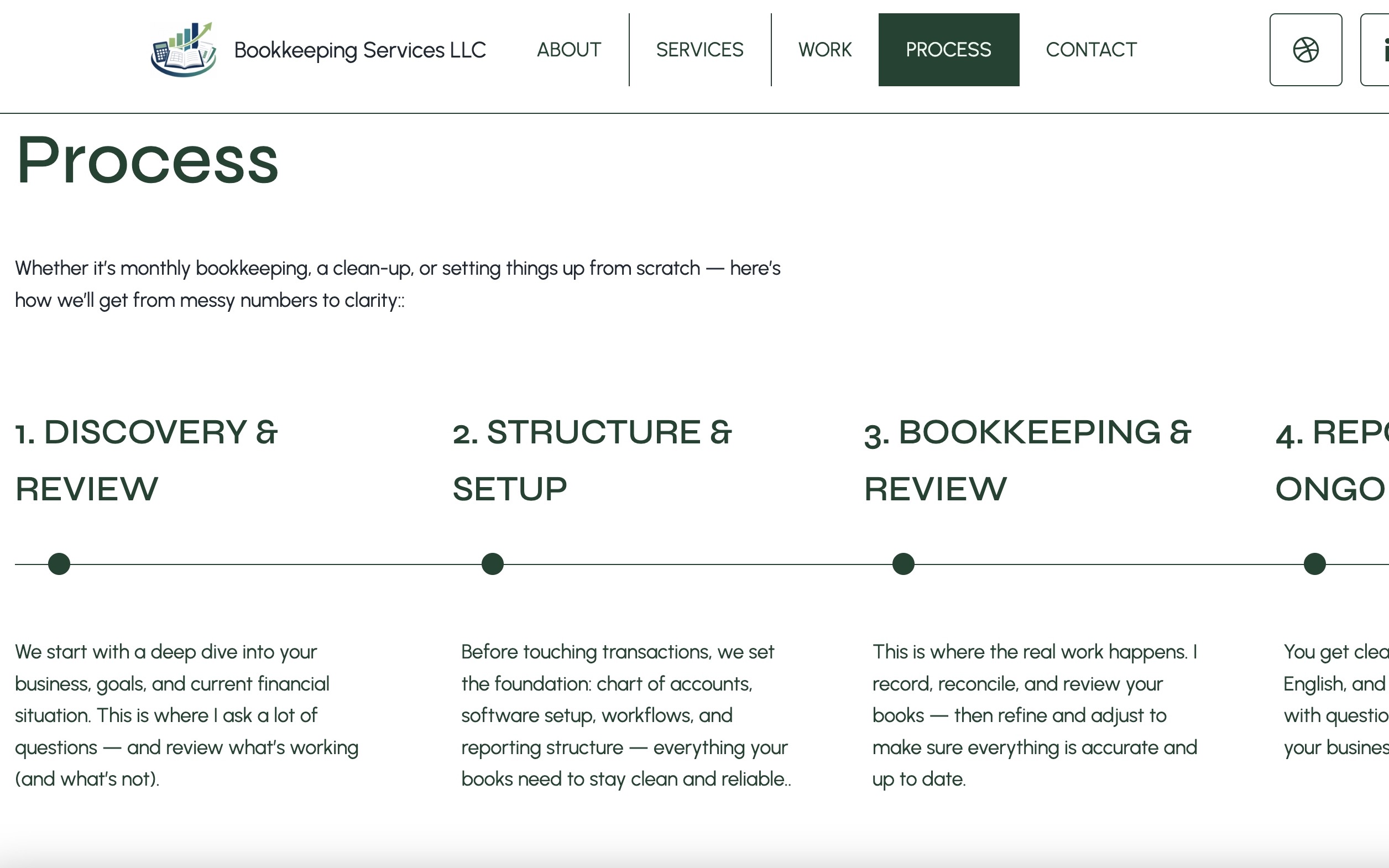 Accounting Services Website - Image 4